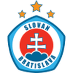 Slovan Bratislava II