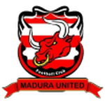 Persepam Madura Utd