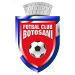 FC Botosani