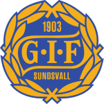 GIF Sundsvall