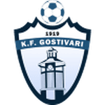 KF Gostivari