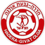 Hapoel Beer Sheva