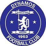 Dynamos